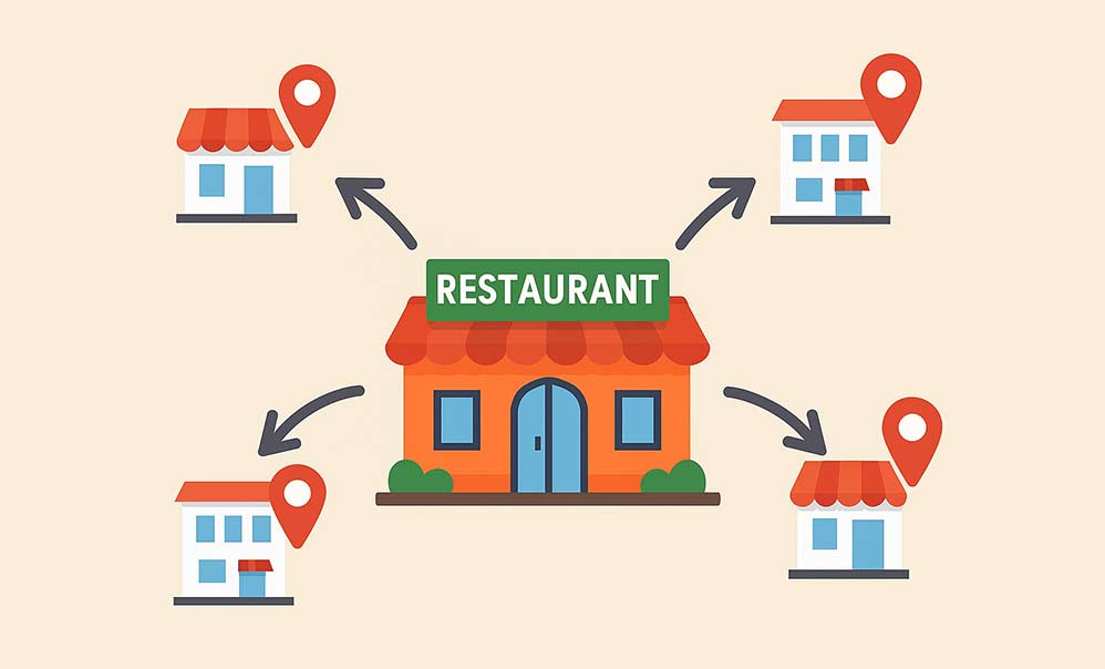 مزایا و معایب افزایش شعب رستوران؛ راهنمای کامل برای صاحبان رستوران